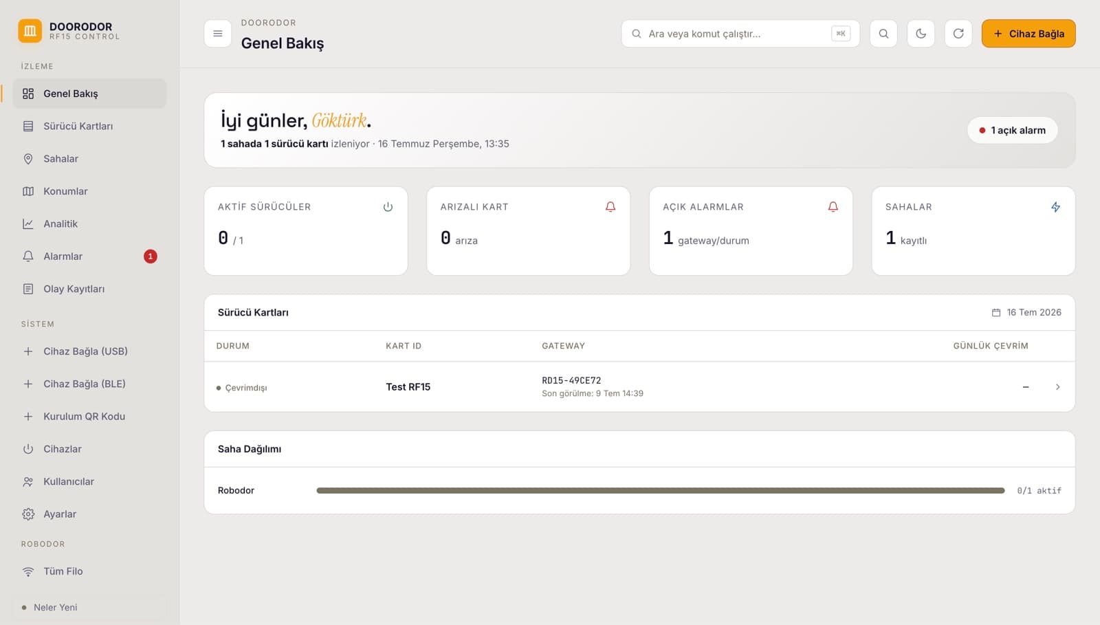 Doorodor web dashboard — door-controller fleet overview