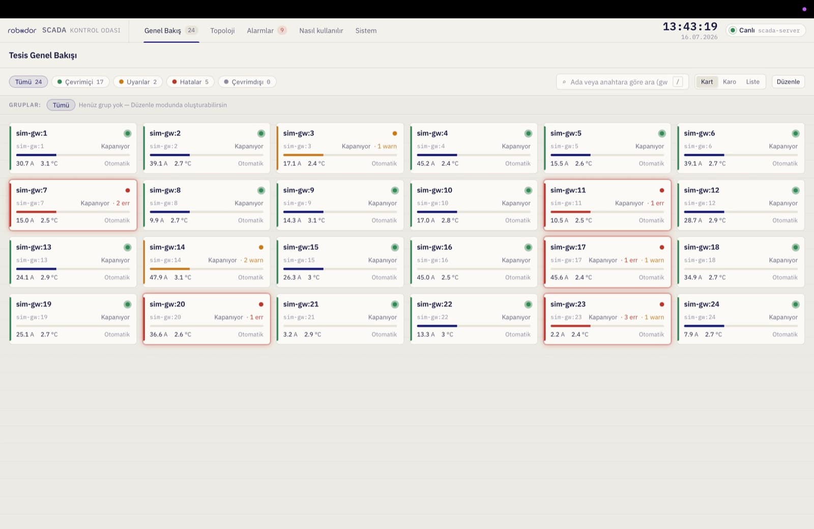Robodor SCADA Terminal — live controller-card overview