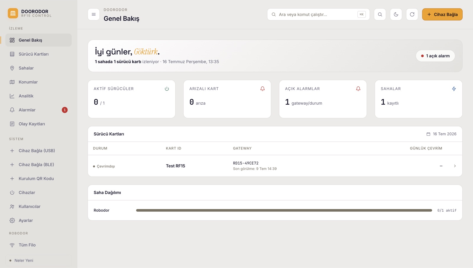 Doorodor web dashboard — fleet overview, driver cards, and open alarms